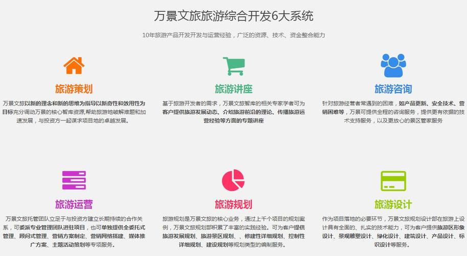 >> 景区单体项目投资(浙江万景文旅科技发展有限公司招商加盟信息)