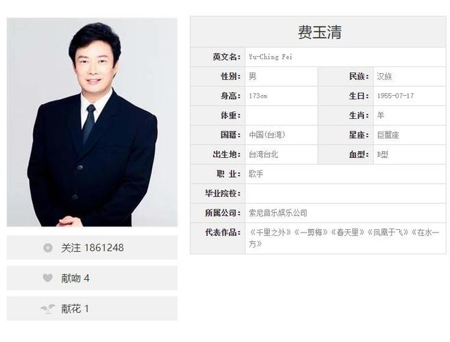 费玉清简历 资料个人资料
