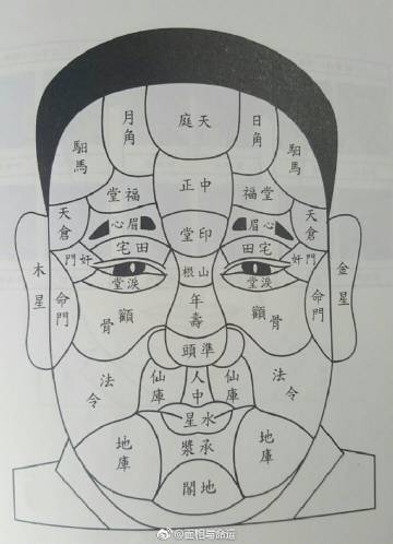 com #学相# 天中天庭