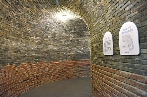 江南宋城新地标——探秘福寿沟博物馆 - 赣州生活资讯