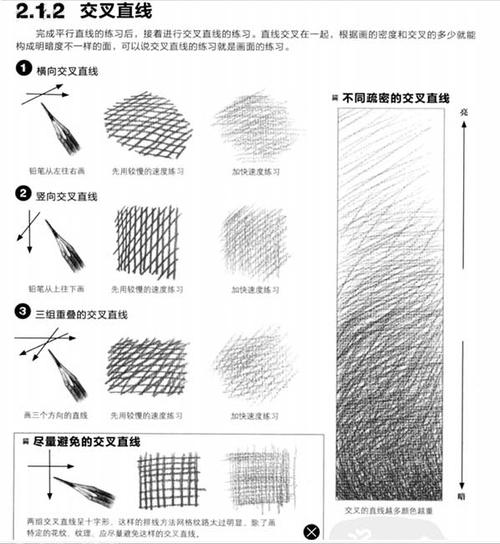 你好,我刚自学素描,要练习排线,有一种交叉直线,两根线我是先在一张纸