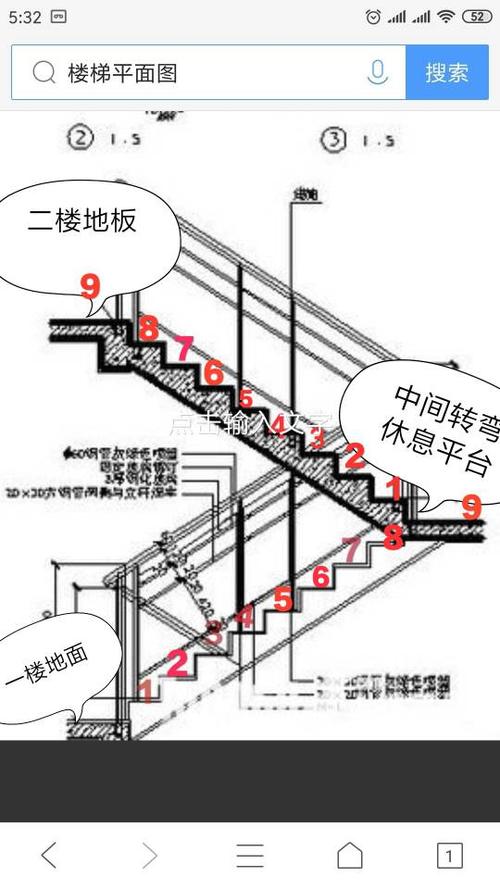 楼梯踏步数怎样才算单步,休息平台算一步吗?