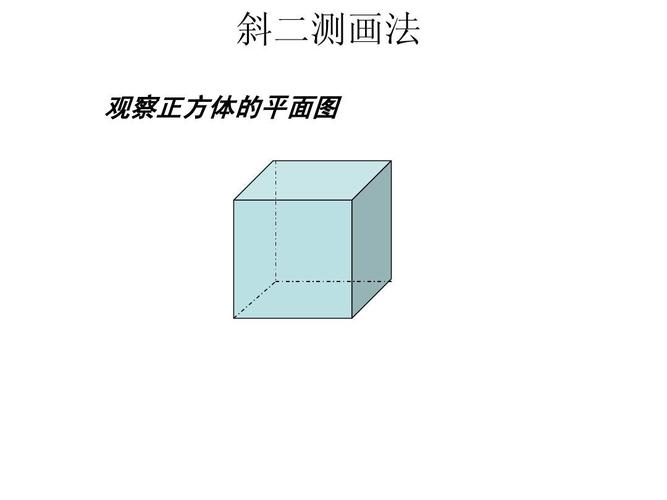斜二测画法 观察正方体的平面图