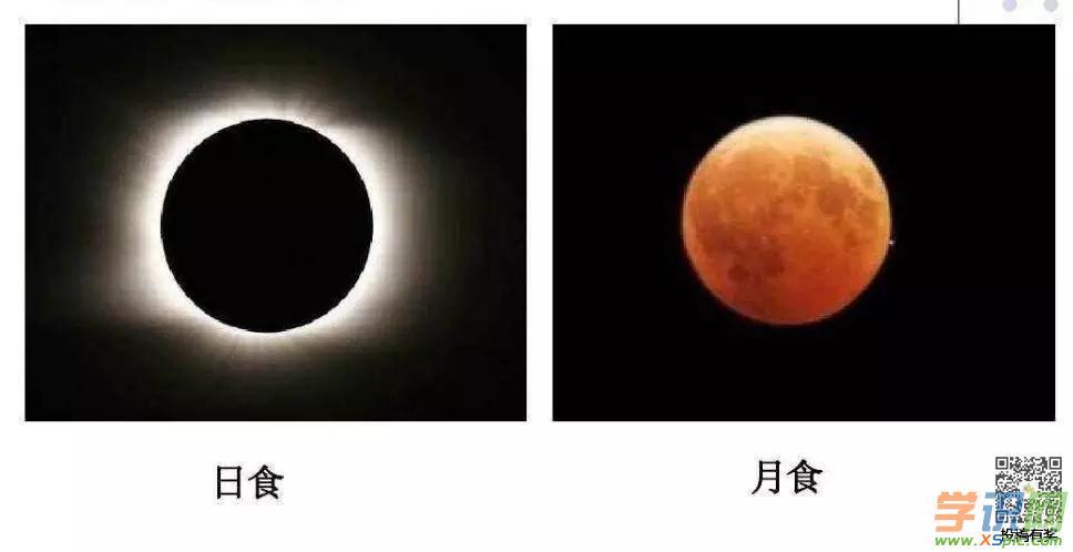 为什么会出现日食和月食现象