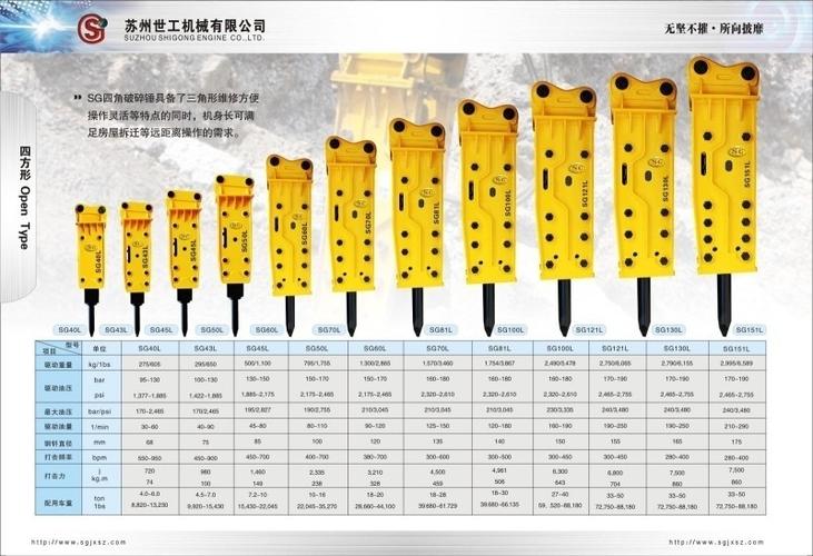 世工sg151l直立型破碎锤