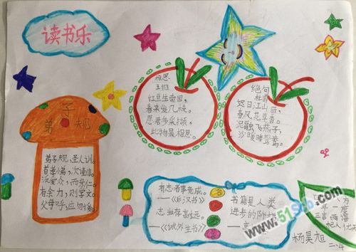 读书乐手抄报图片,内容