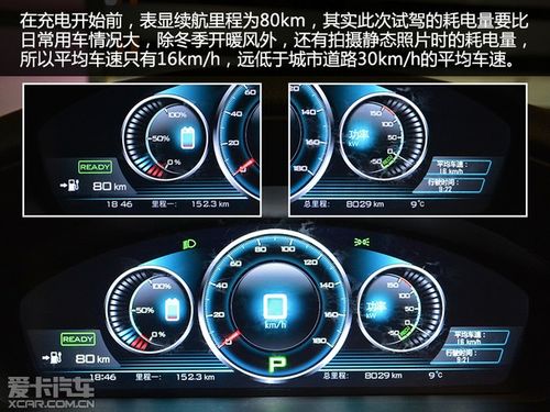 续航如期/充电不算难 腾势400用车体验