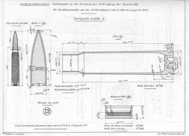 春田,98k,三八式,九九式,中正式等各大老式著名栓动步枪的区别