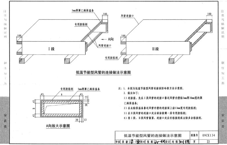 09ck134:机制玻镁复合板风管制作与安装(参考图集)