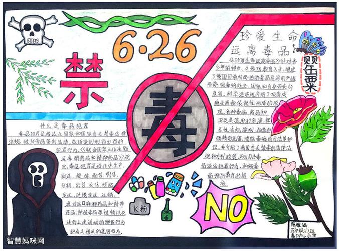 6.26禁毒教育手抄报