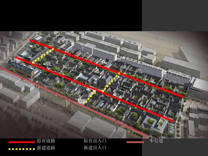 成都宽窄巷子案例分析ppt