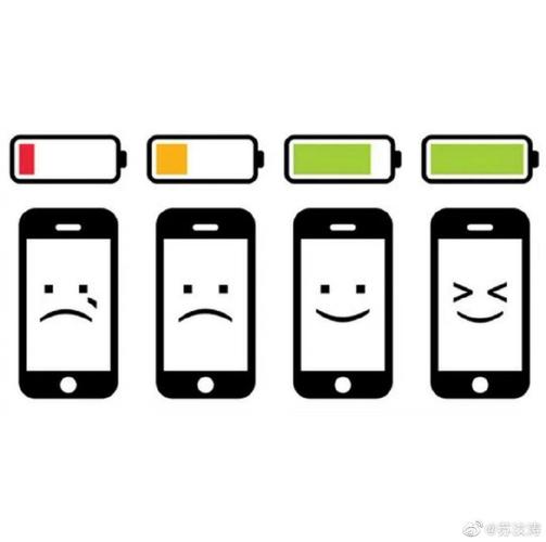 当社恐手机电量不足时