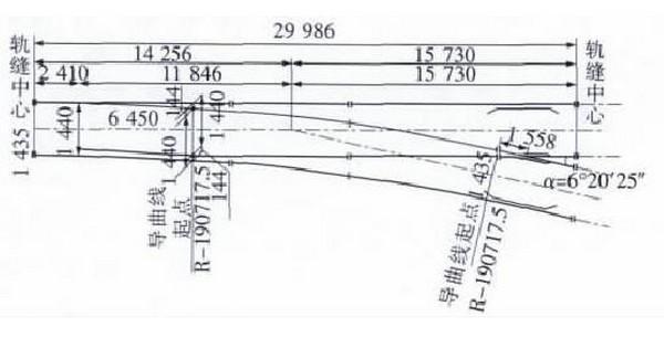 单开道岔的总图设计方案