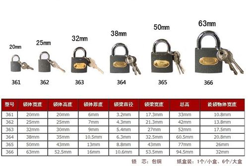 山东潍坊正品三环牌364 铸铁挂锁38mm铸铁铁锁防盗门锁铁锁价格