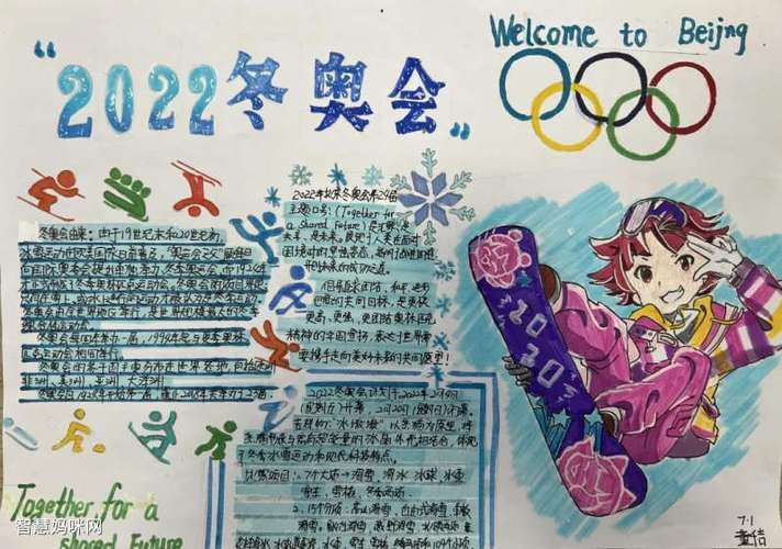 北京冬奥会手抄报内容中英文