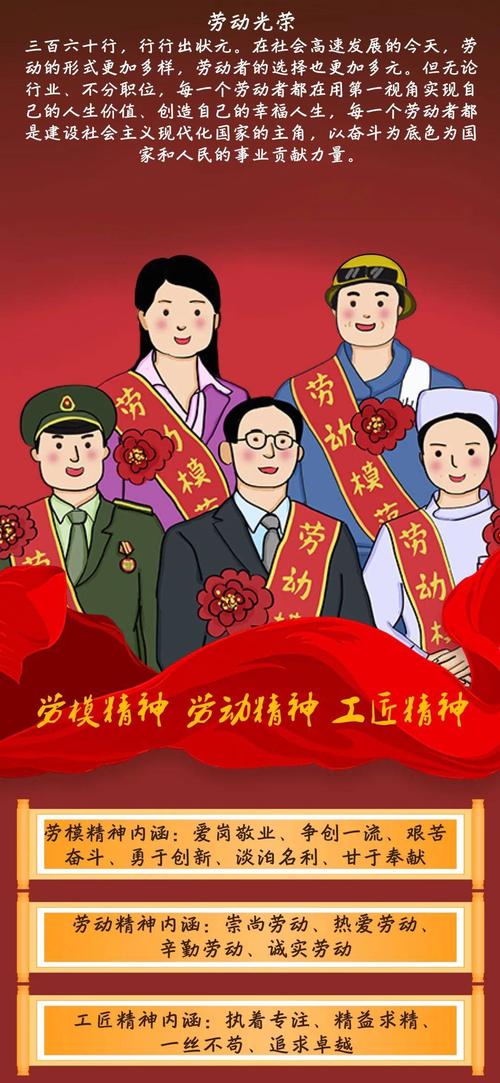 【党史故事绘】劳模精神,劳动精神,工匠精神