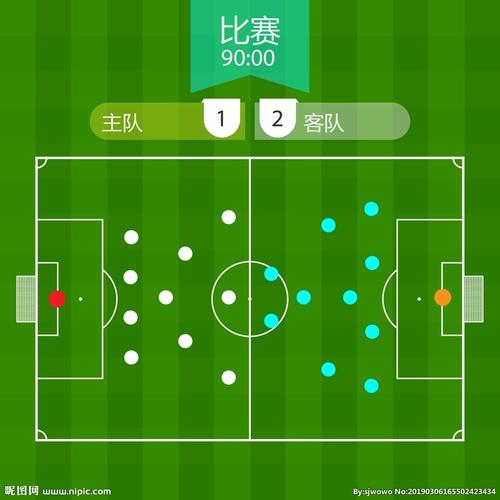绿色足球赛阵型图片