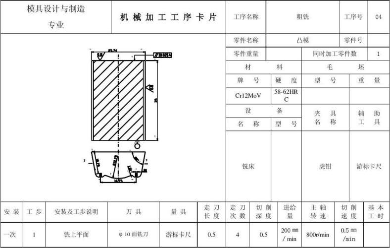 冲压课程设计凸模工序卡