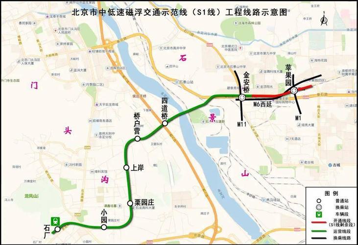 主力军按照《2021年北京市城市轨道交通建设计划》,目前北京市在建