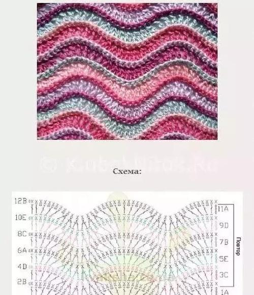 「编织技巧」最全钩针凤尾花集!