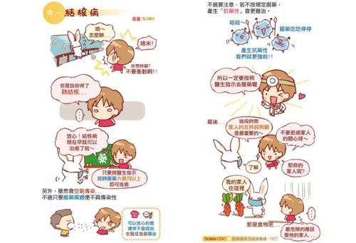 结核病防疫漫画(尺寸b5) -中文,2010制 -正面