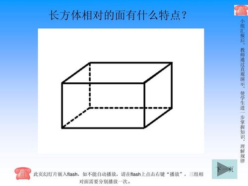 (教学课件)长方体的认识ppt