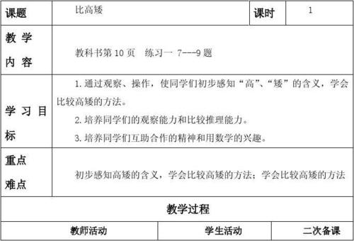 人教新课标一年级上册数学教案比高矮1教学设计