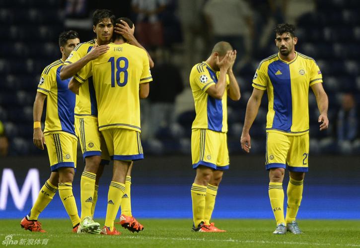 进行,萨格勒布迪那摩0-1不敌奥林匹亚科斯;波尔图2-0胜特拉维夫马卡比