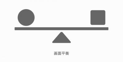 版式平衡总共有3种分类,分别是:对称平衡,非对称平衡和整体平衡.