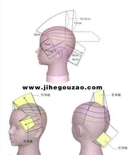 转载美发学校技术培训二分区技术之两区式高层次低层次