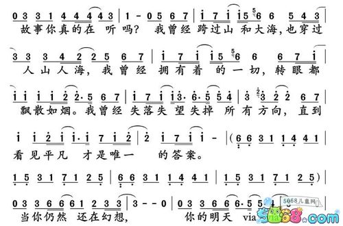 点击: (网络) 其他相关 简2018-02-26 01:55     普通 口琴平凡之路
