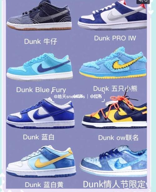 安利超好看百搭 dunk sb配色合集 上脚就香_百搭_鞋控