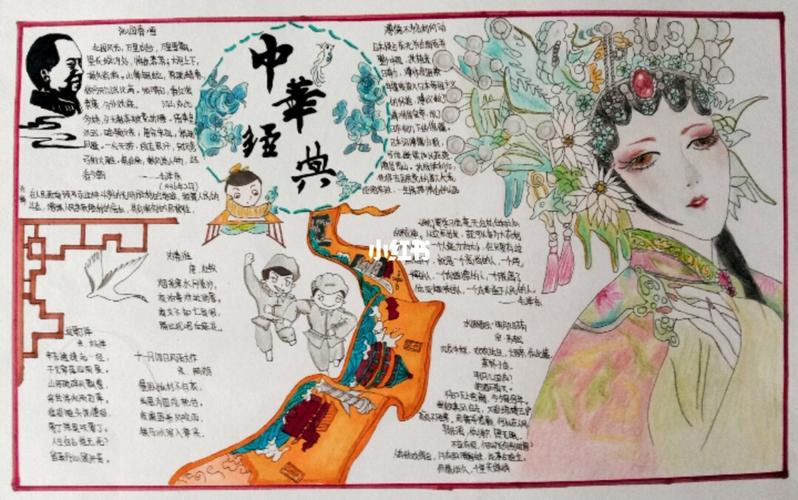 中华经典手抄报