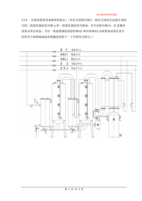 002双效浓缩器标准操作程序.doc