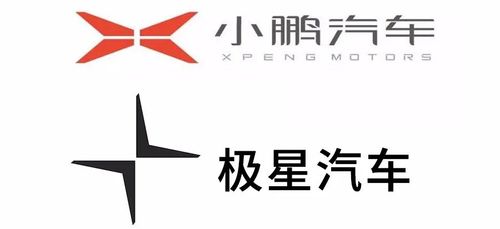 碰瓷新高度,极星被雪铁龙起诉车标相似_凤凰网汽车_凤凰网