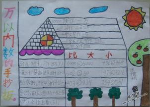 四年级三进两联手抄报 四年级手抄报