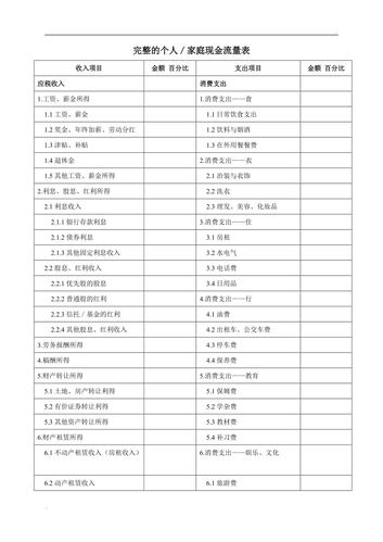 完整的个人/家庭现金流量表