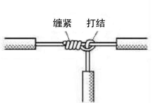 电工如果这样接电线,用50年都不会漏电