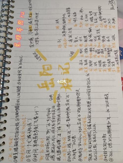 语文笔记《岳阳楼记》_语文_学习_思维导图_初中学习笔记_教育_中学