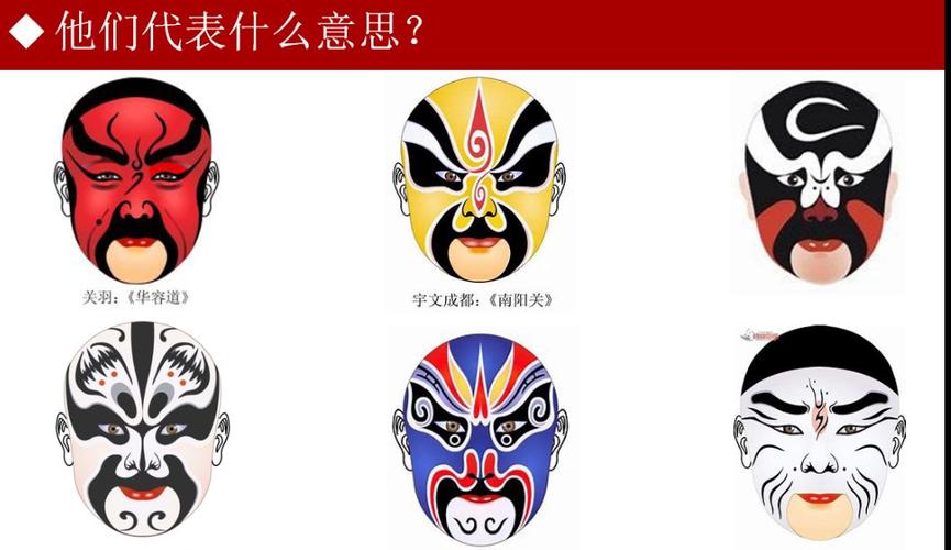 绘制京剧脸谱,感受国粹魅力【二(3)班博雅课堂儿童涂鸦实录】