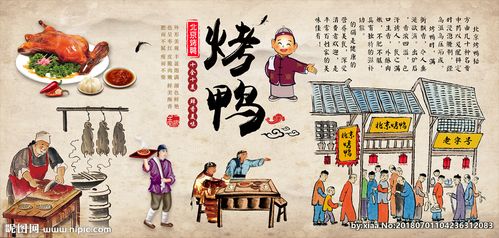 北京烤鸭背景墙图片