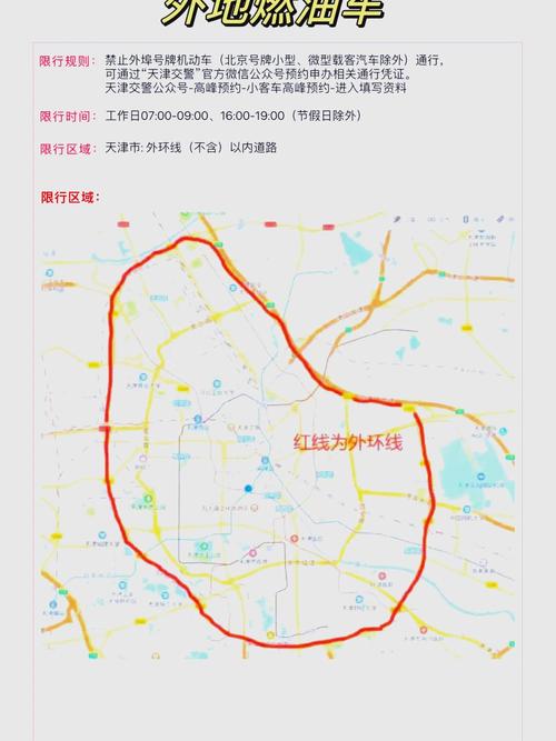 �天津外地车牌进津攻略�️