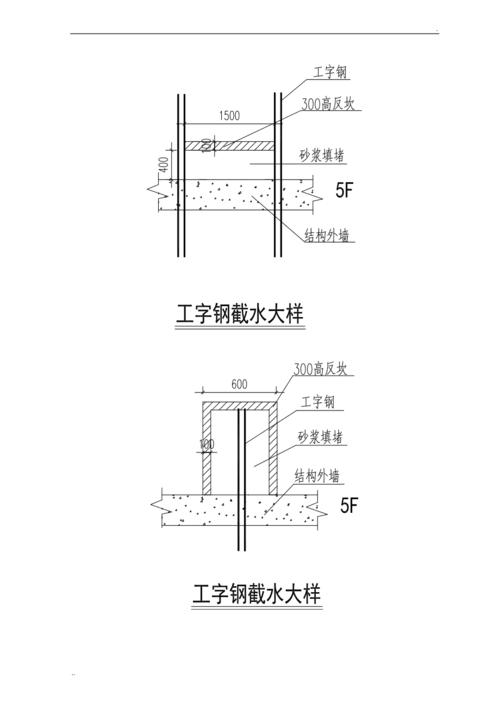 截水施工方案