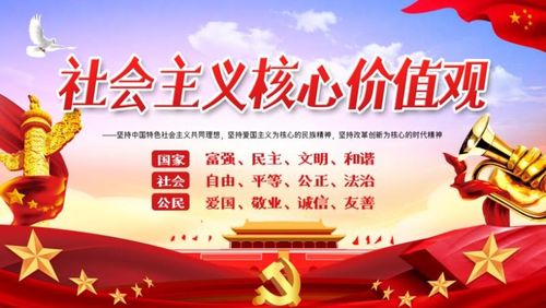 二十四字核心价值观