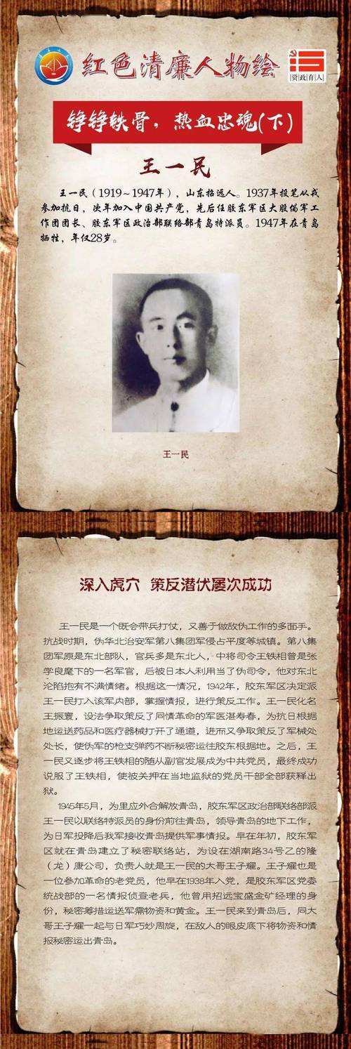 长图来了|红色清廉人物绘:铮铮铁骨,热血忠魂——王一民(下)