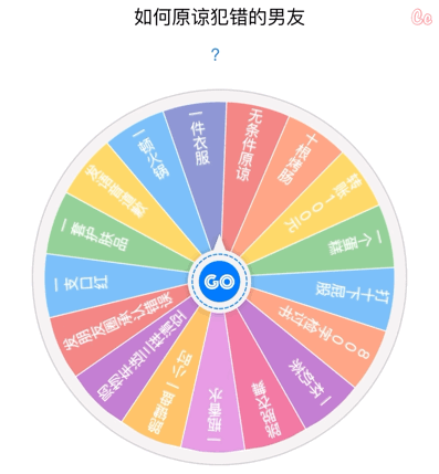 如何原谅犯错的男友大转盘表情包安排截到哪个做哪个情侣表情包哪个截