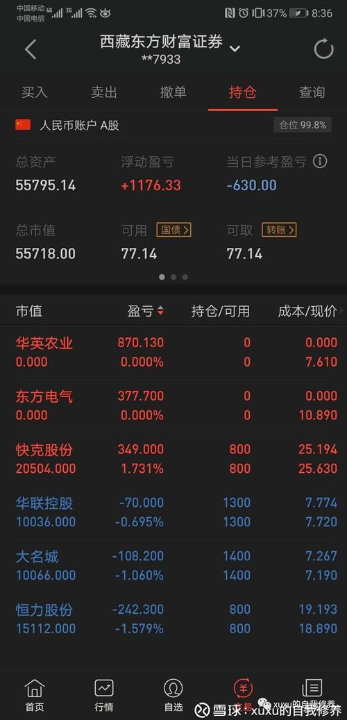 激进型第十三天-今日三只股票涨停后开板