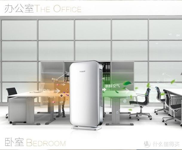 营造一个洁净的室内环境空气净化器十大排名有哪些