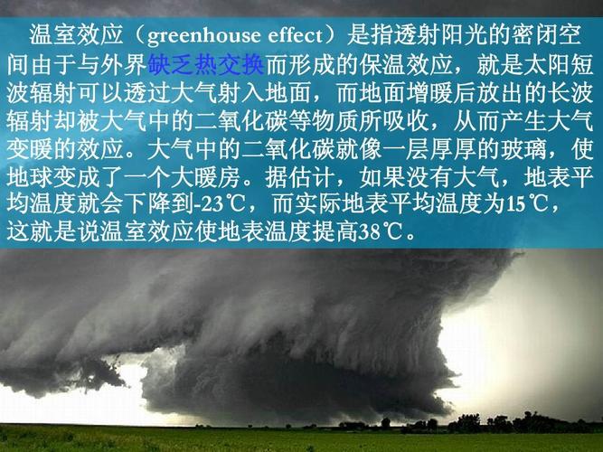 温室效应的危害ppt