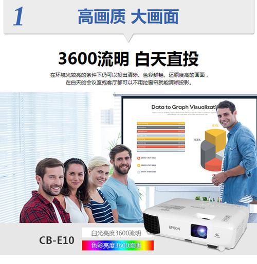 爱普生(epson)投影仪cb-e10 爱普生(epson)cb-e10投影仪商务办公教育